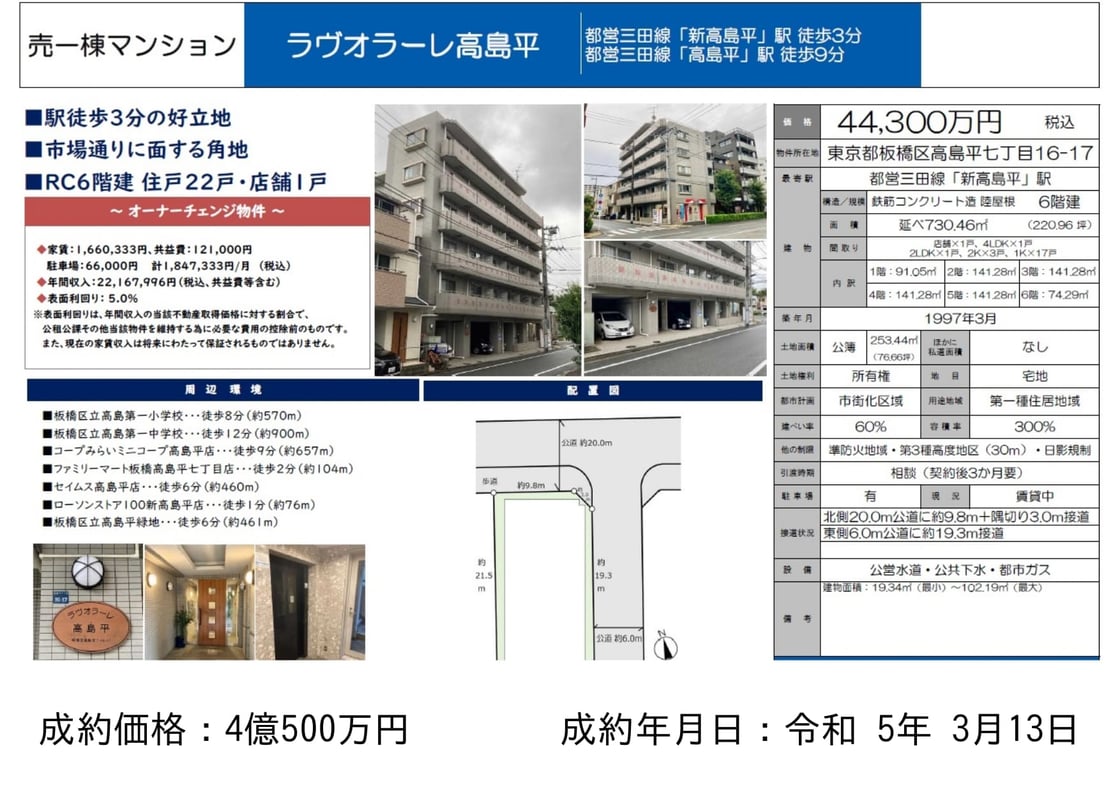 2023蟷エ3譛亥コヲ縲_繝ャ繧、繝ウ繧コ謌千エ・コ倶セ・5_page-0001 (1)